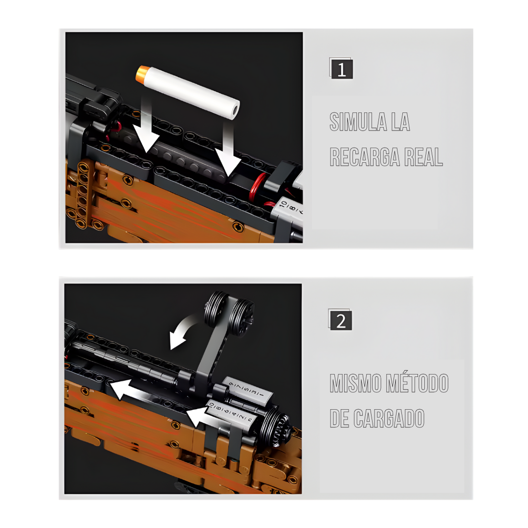 Sets de montaje por piezas